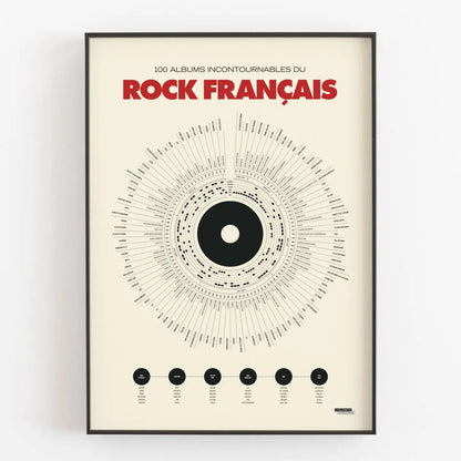 Affiche Anthologie du rock