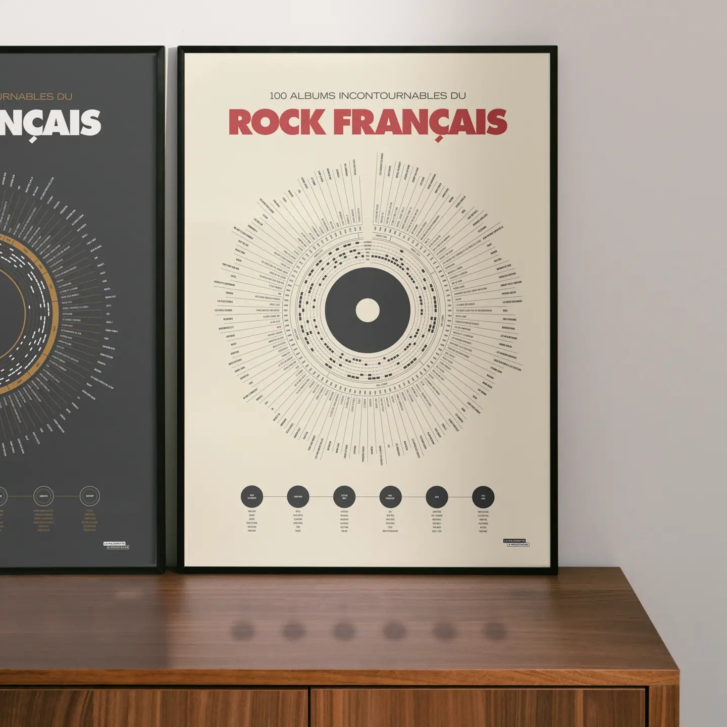 Affiche Anthologie du rock