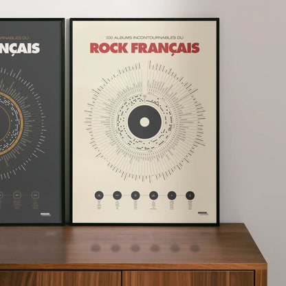Affiche Anthologie du rock