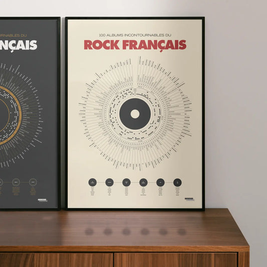 Affiche Anthologie du rock