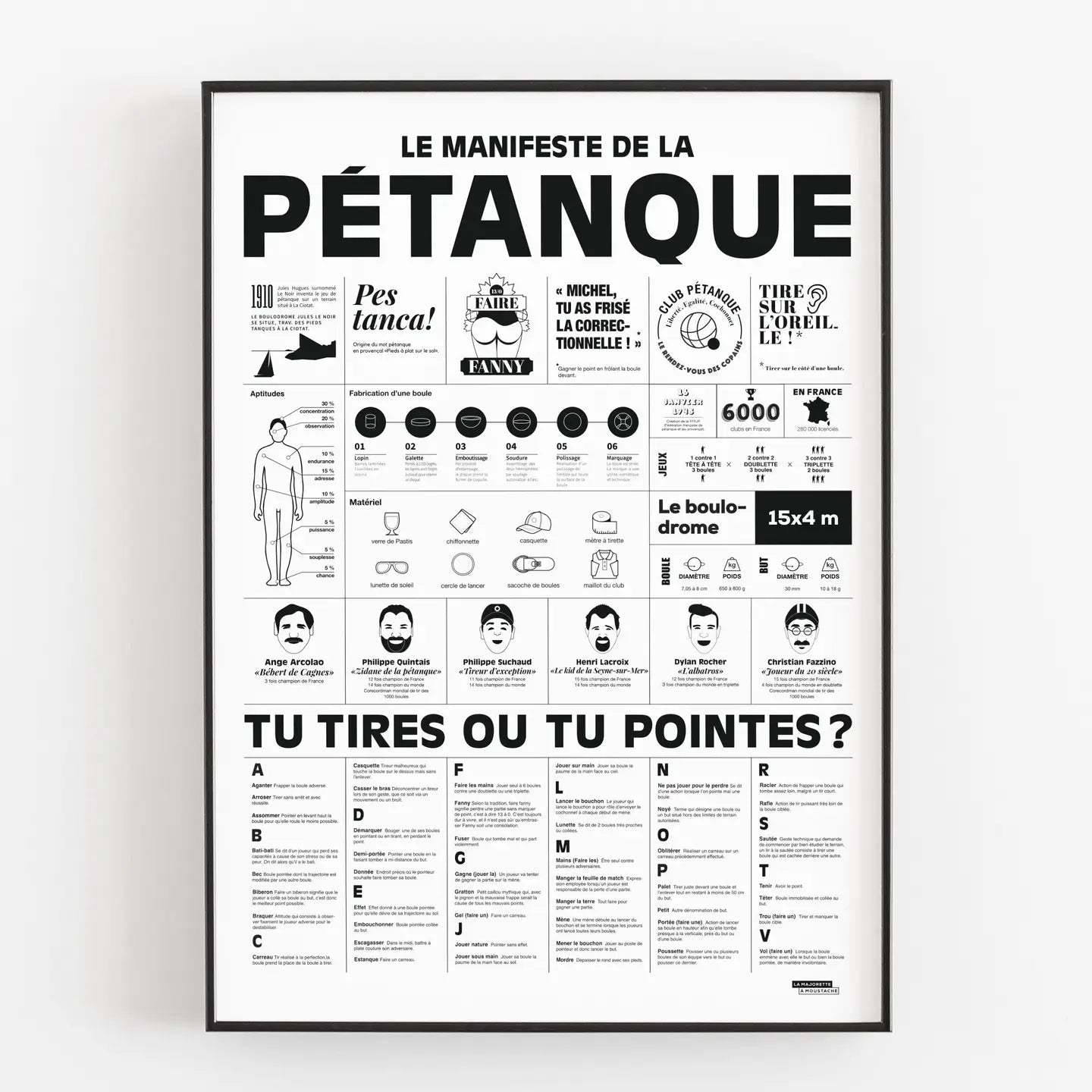 Affiche Le manifeste de la pétanque