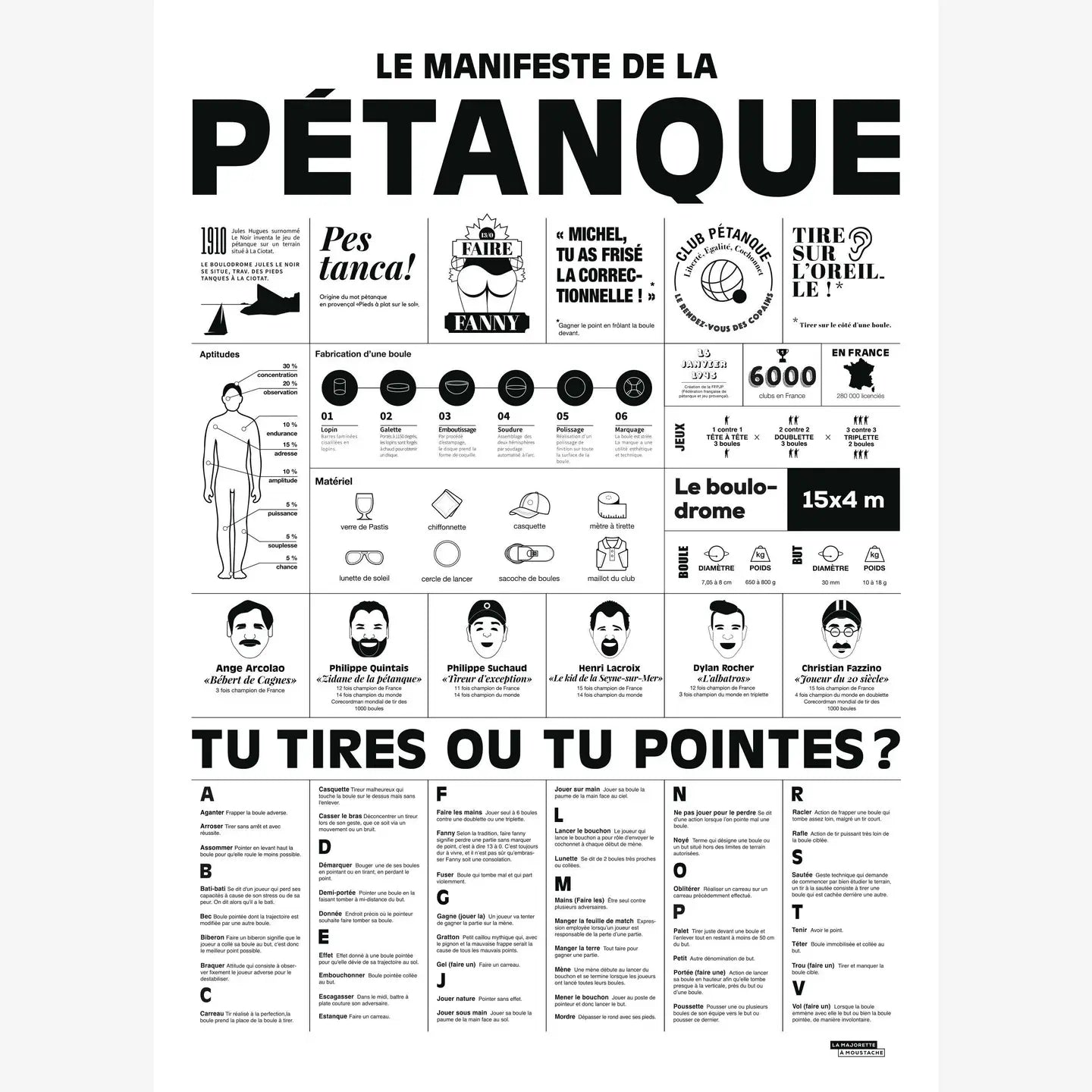Affiche Le manifeste de la pétanque