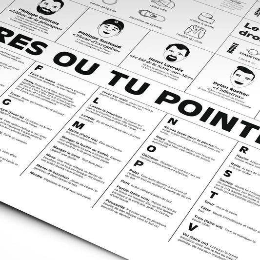 Affiche Le manifeste de la pétanque
